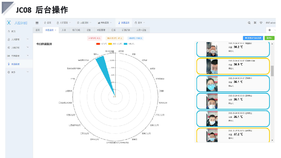 1637127892152009.jpg 后臺(tái)操作.jpg